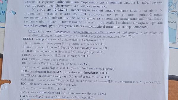 СБУ уничтожение документов