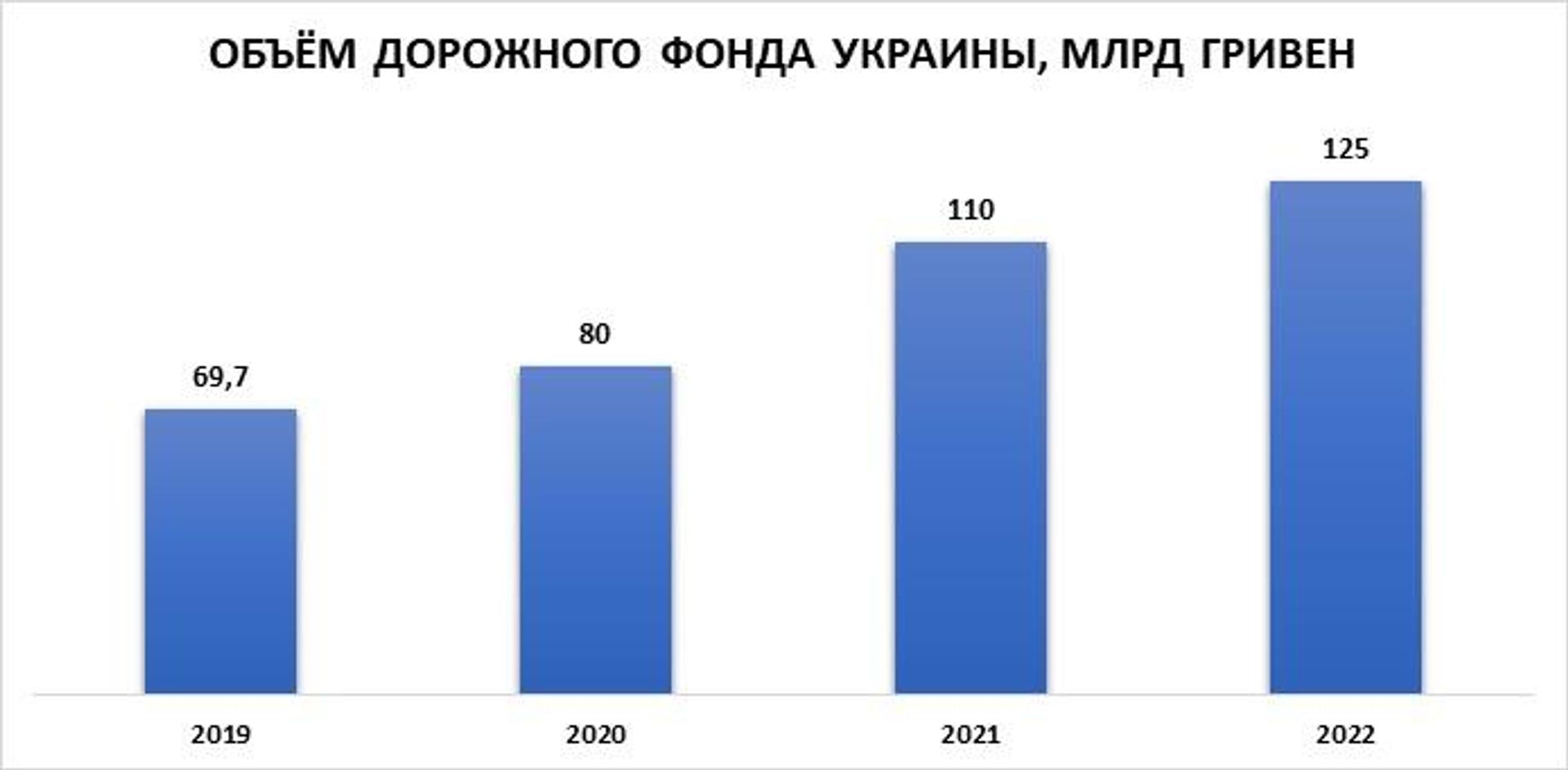 График - РИА Новости, 1920, 01.09.2022