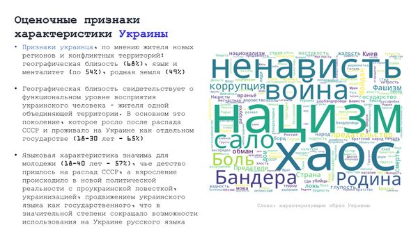 Оценочные признаки характеристики Украины