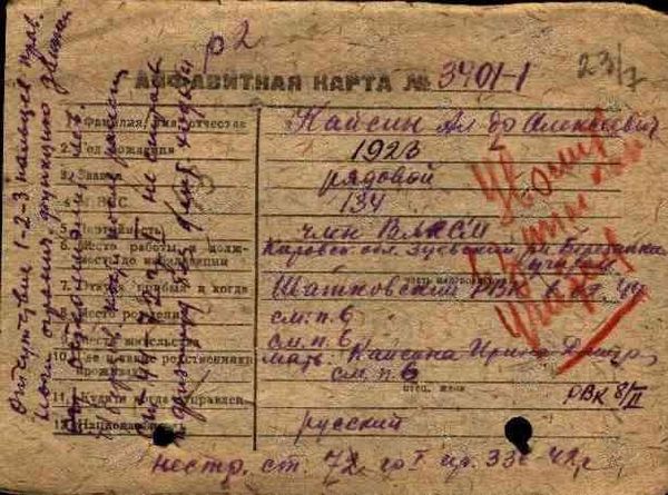 Алфавитная карта бойца Александра Кайсина. 1944 г. Алфавитная карта бойца Александра Кайсина. 1944 г.