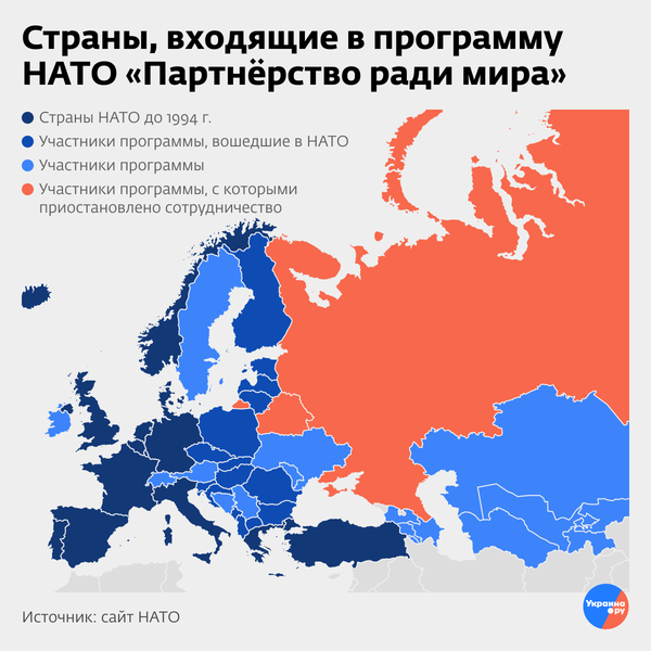 Страны, входящие в программу НАТО Партнерство ради мира