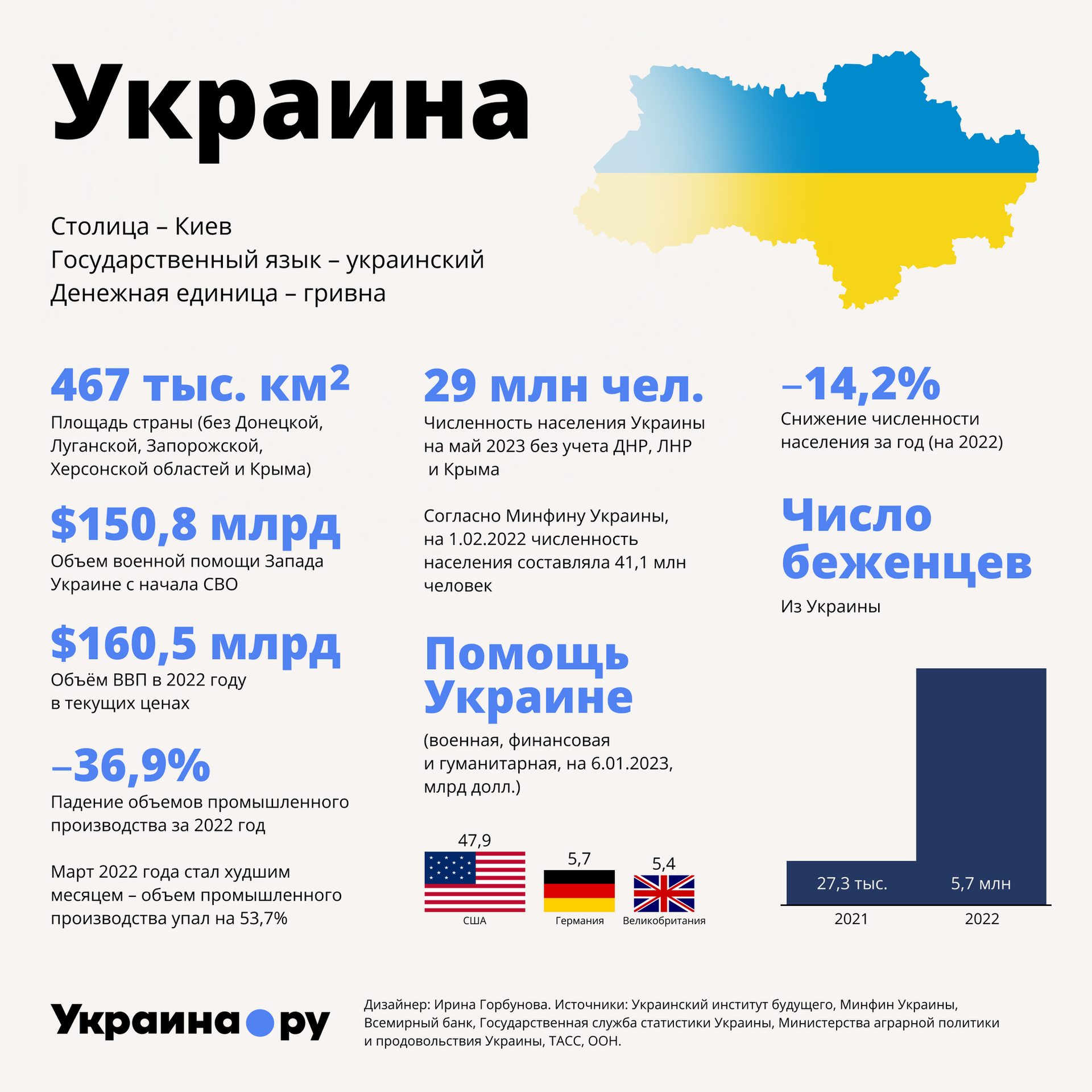 Украина - РИА Новости, 1920, 20.09.2023
