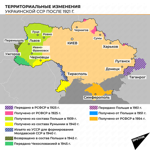 Территориальные изменения Украинской ССР после 1921 г.
