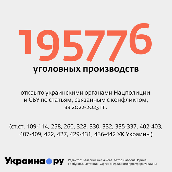 Общее количество уголовных дел по статьям, связанным с конфликтом