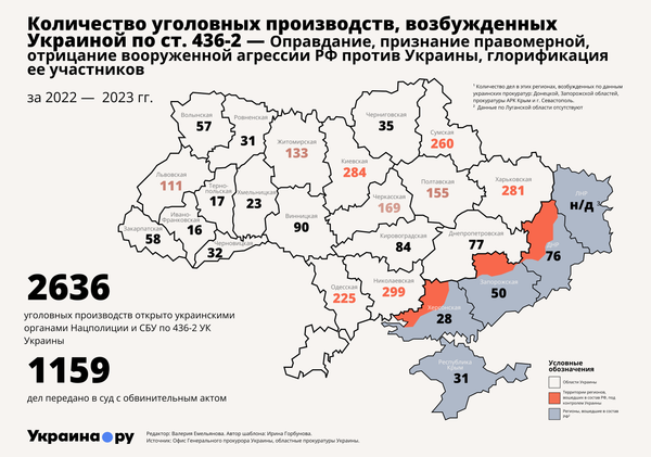 436-2 карта