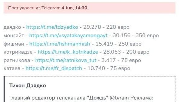 Стало известно во сколько иноагенты оценивают ненависть к России 