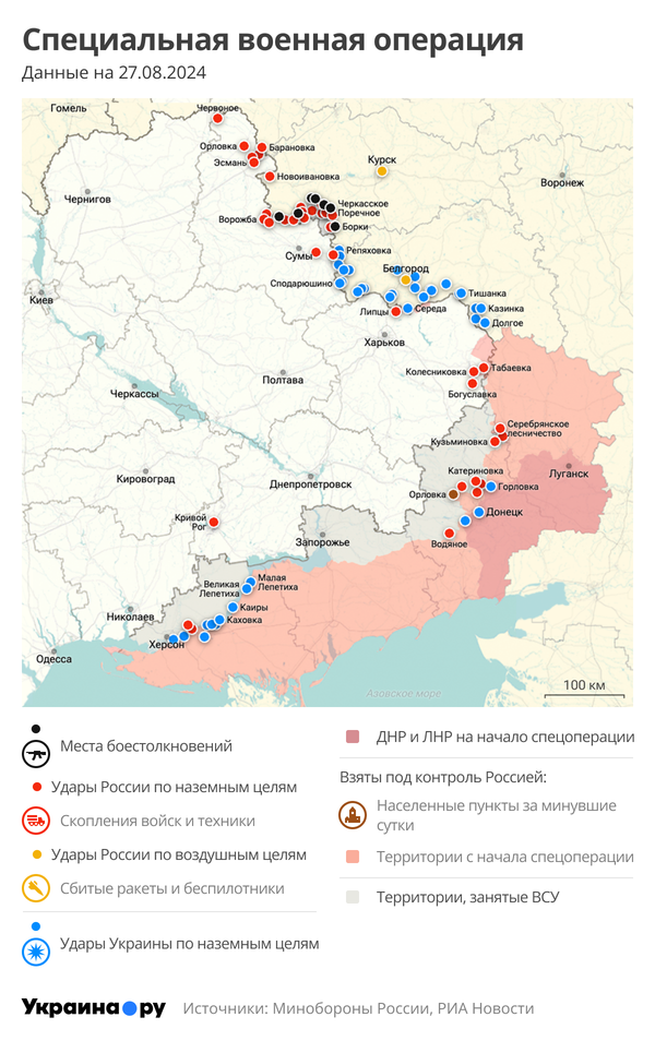 Специальная военная операция