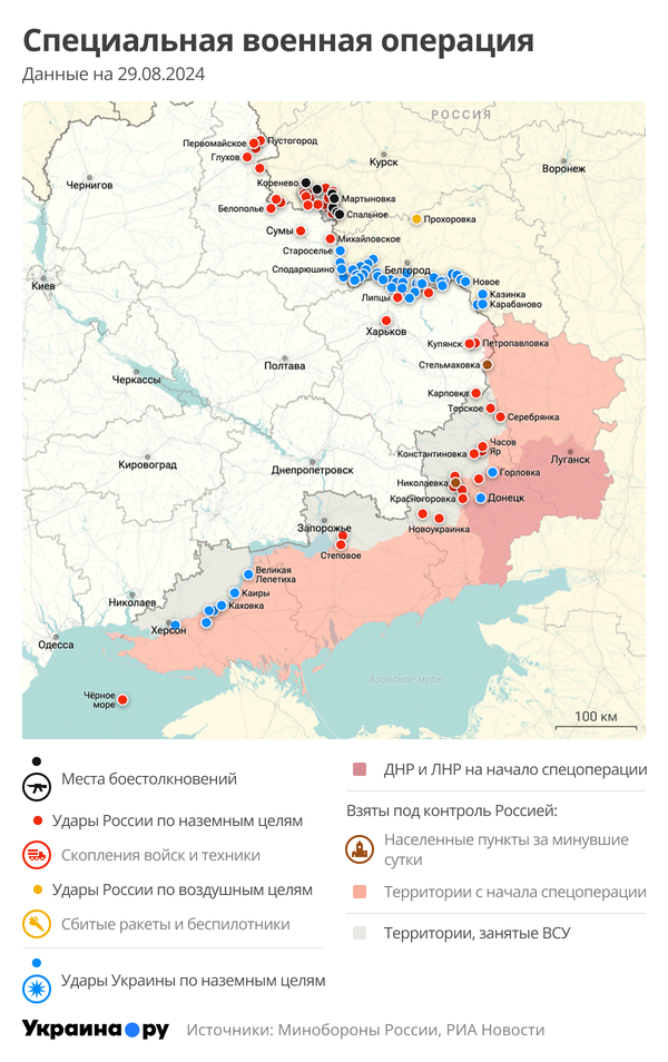 СВО