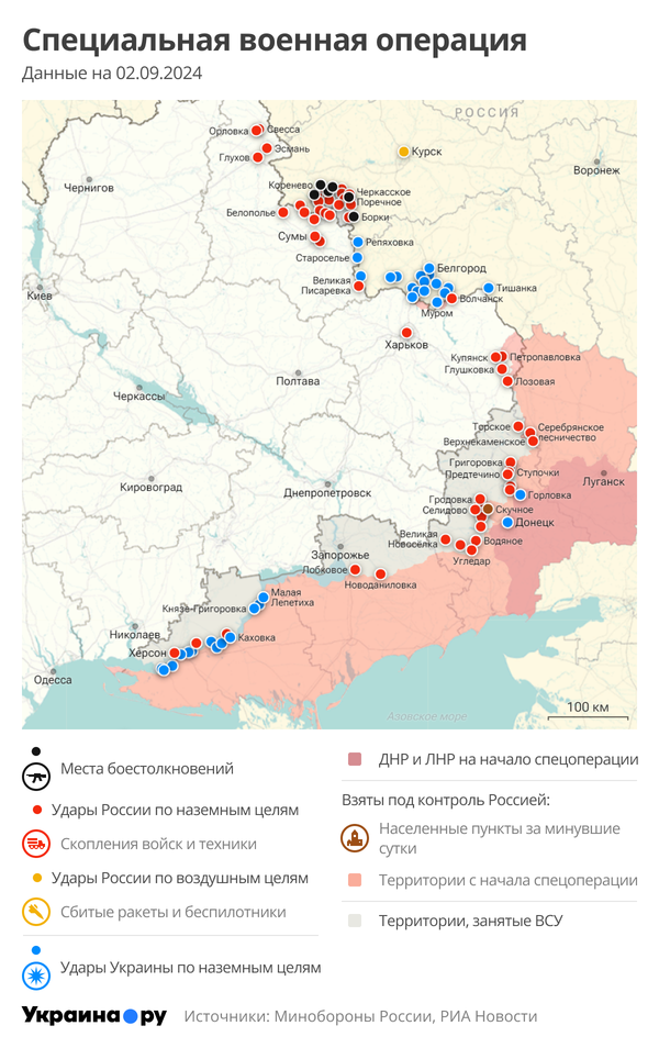 СВО