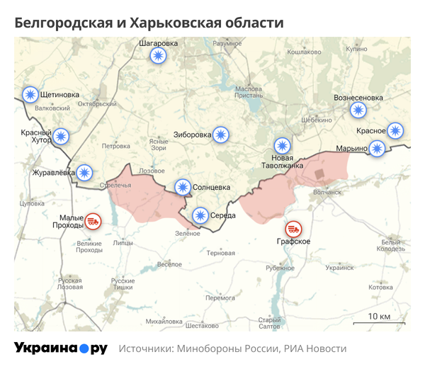 Харьковская и Белгородская области