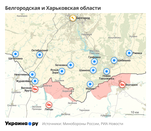 Белгородская и Харьковская области