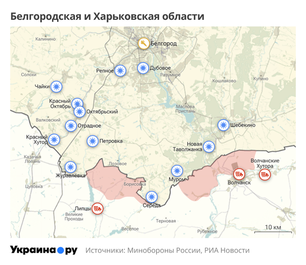 Белгородская и Харьковская области