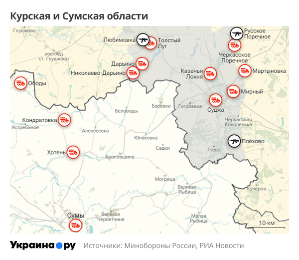 Курская и Сумская области