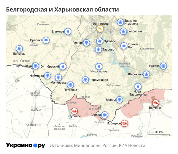 Белгородская и Харьковская области Белгородская и Харьковская области