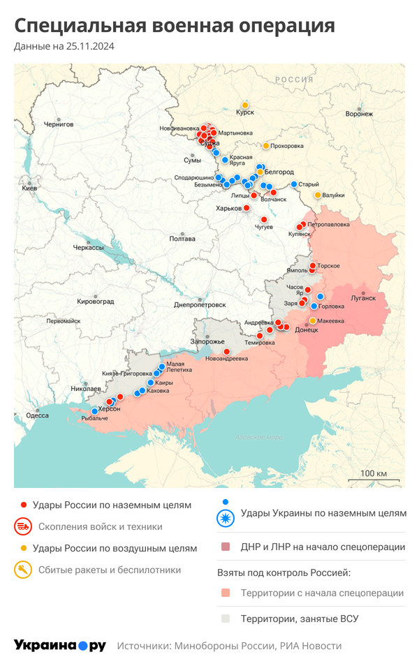 СВО СВО