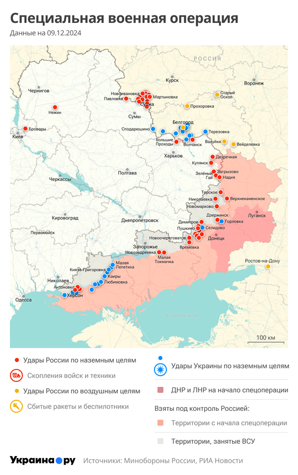 СВО