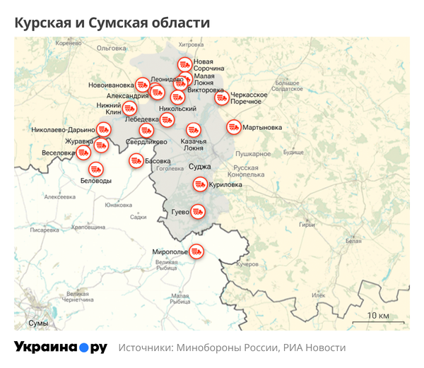 Курск, Сумы