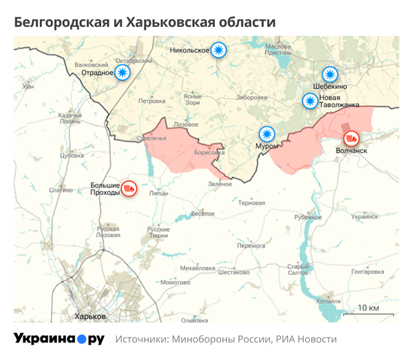 Белгород, Харьков