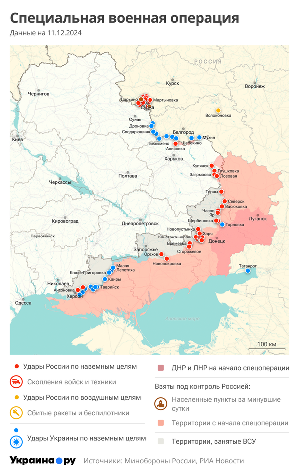 СВО