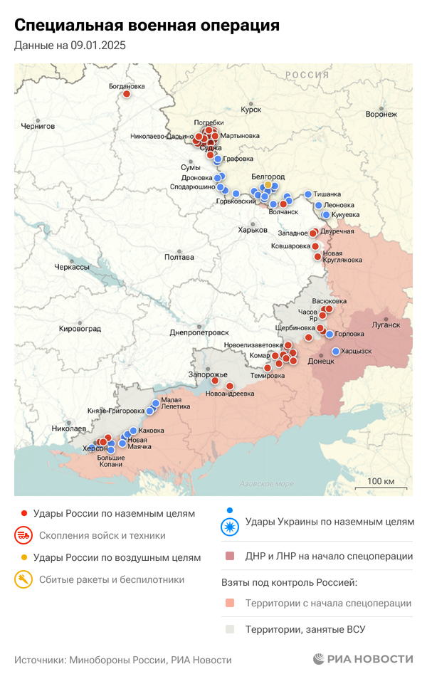 СВО