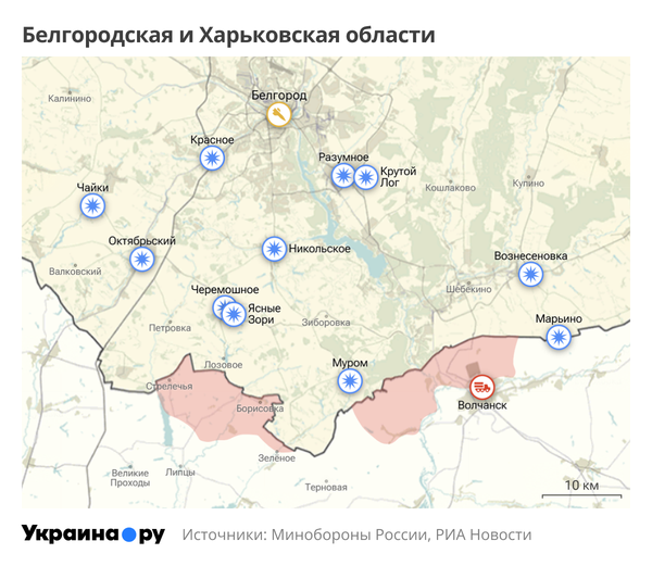 Белгородская и Харьковская области
