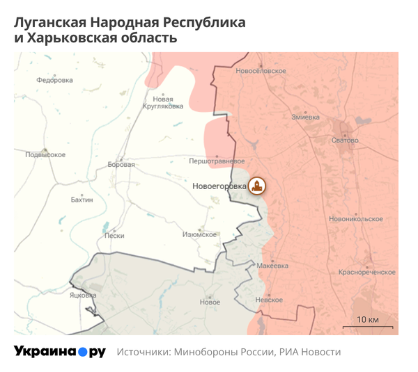 ЛНР и Харьковская область