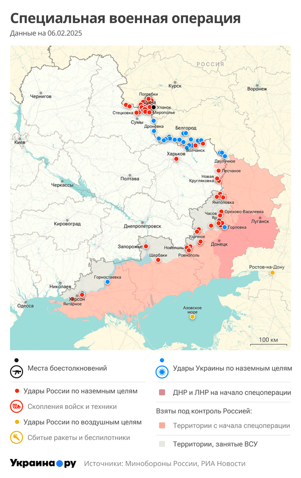 СВО