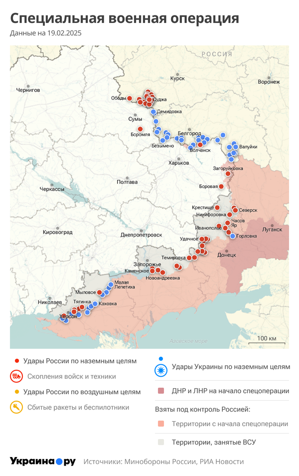 СВО