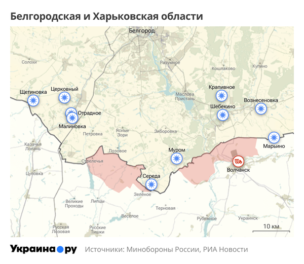 Белгородская и Харьковская области