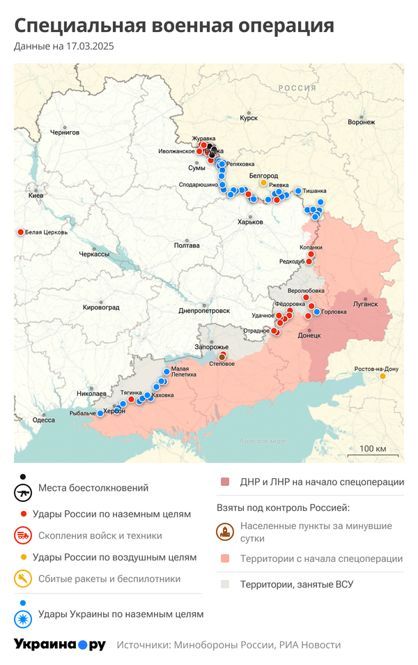 СВО