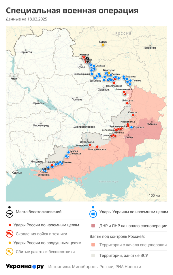 СВО