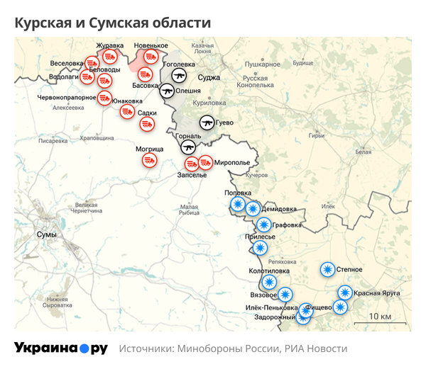 Курская и Сумская области