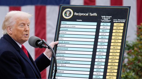 Президент США Трамп объявил о введении пошлин на продукцию других стран