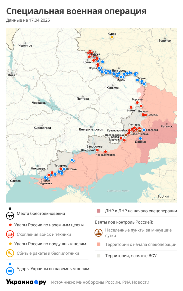 СВО