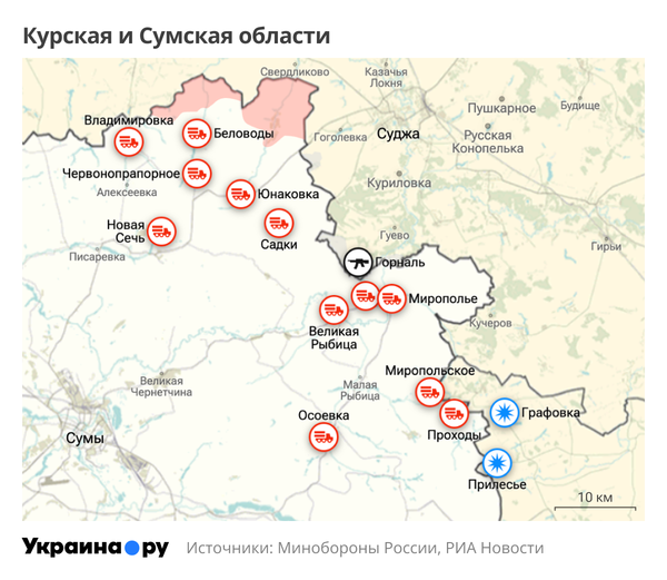 Курская и Сумская области