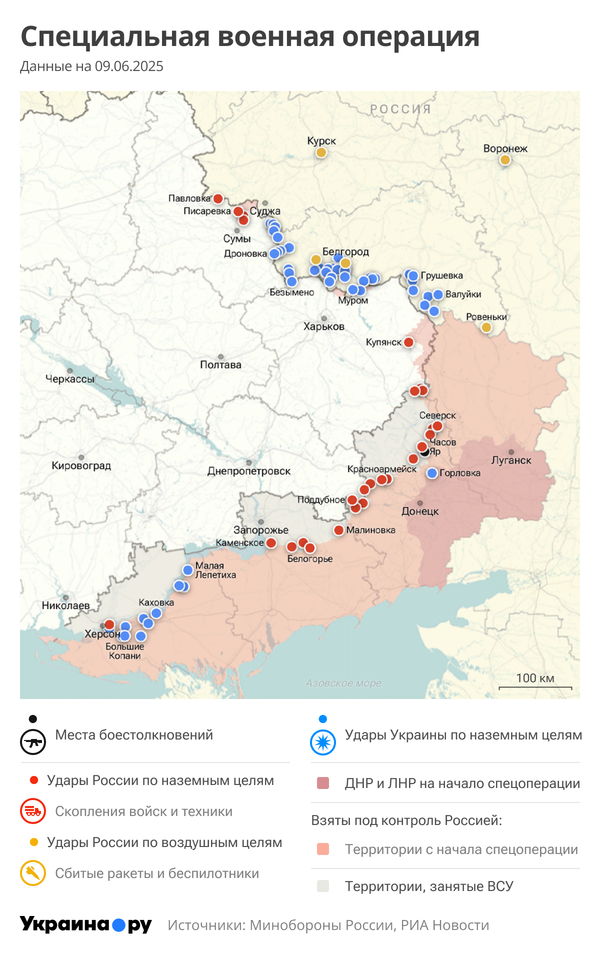 СВО