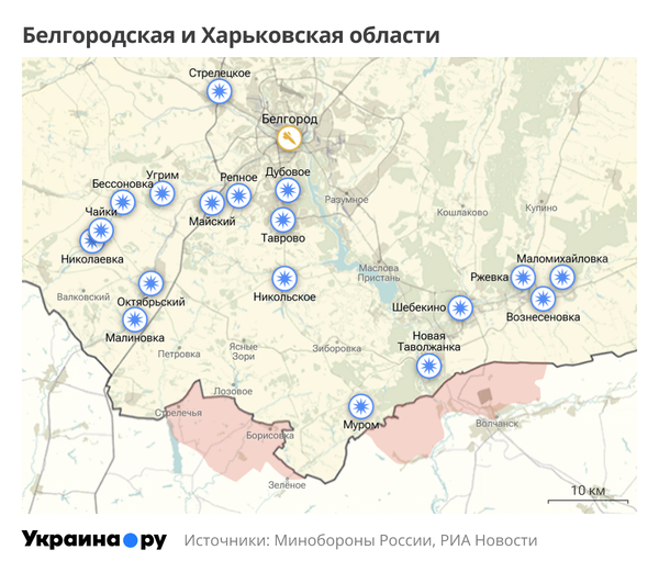 Белгородская область