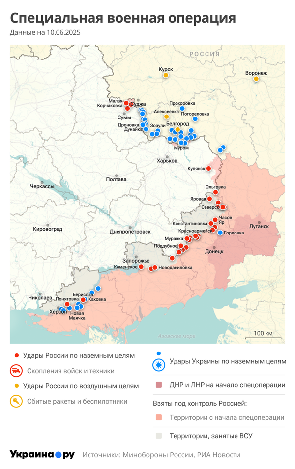 СВО