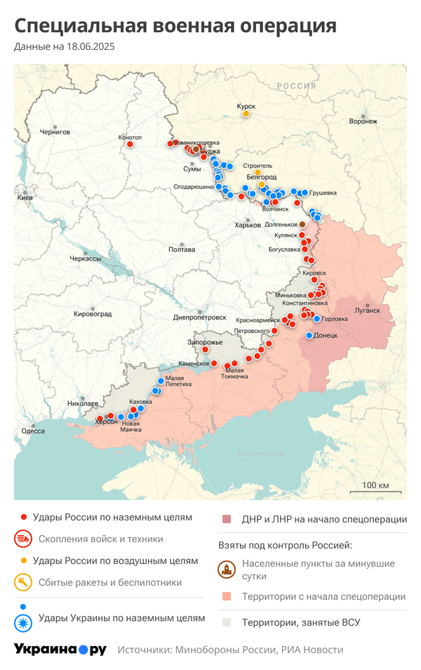 СВО