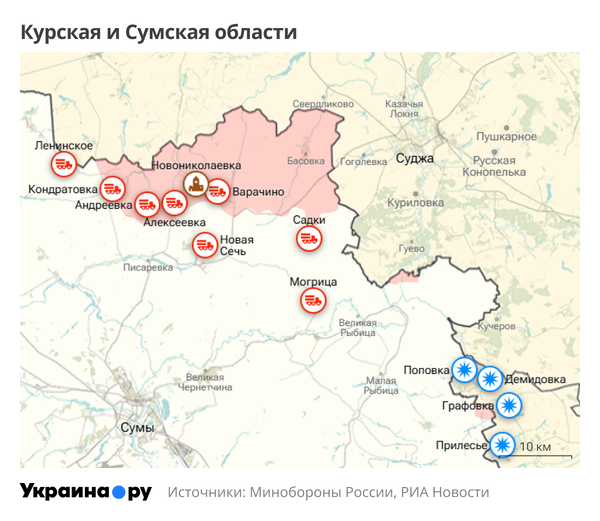 СВО