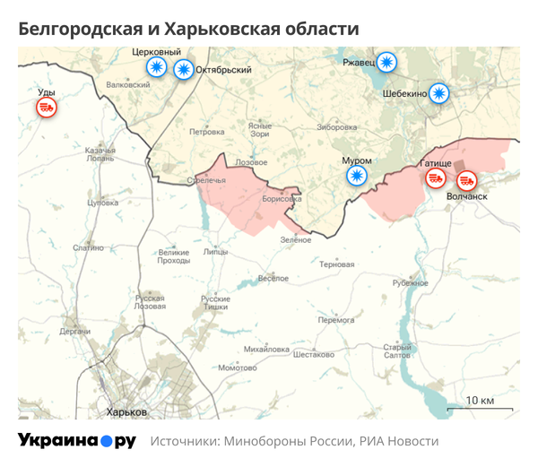 СВО