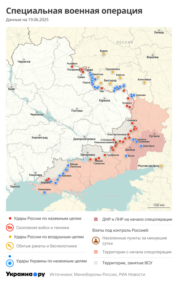 СВО