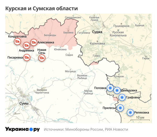 СВО