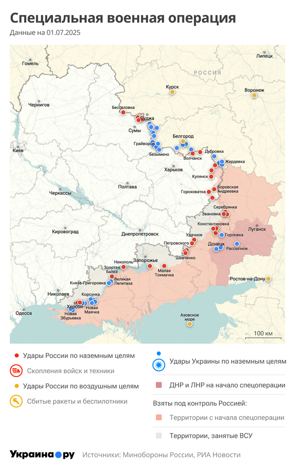 СВО