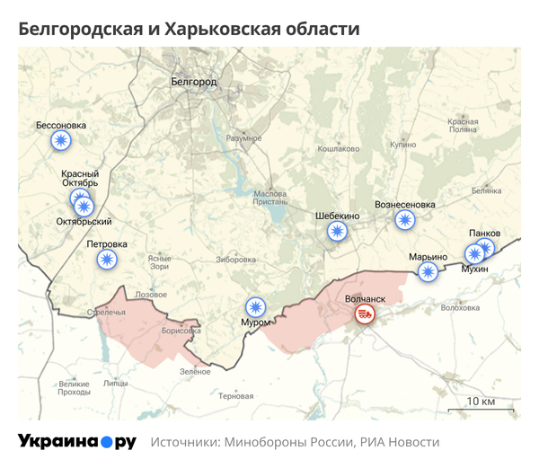 Белгородская область Белгородская область
