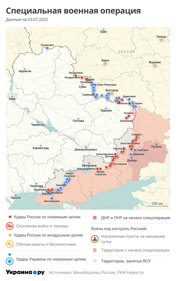 СВО СВО