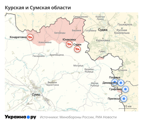 Сумская область Сумская область