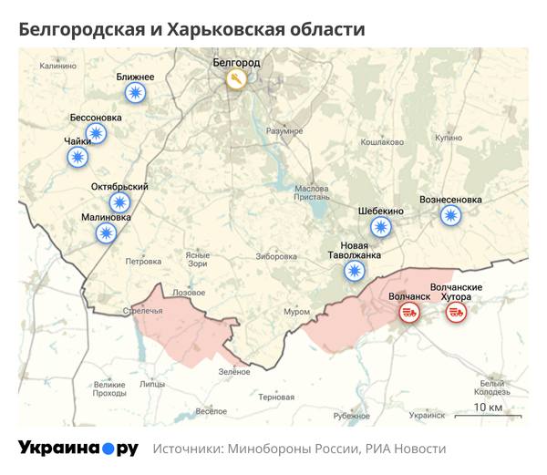 Харьковская область Харьковская область