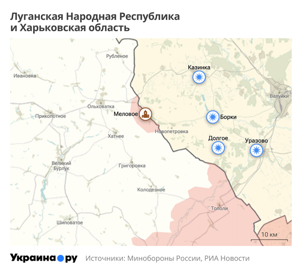ЛНР и Харьковская область ЛНР и Харьковская область