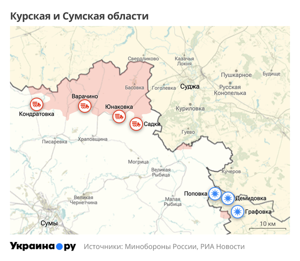 Курская и Сумская области